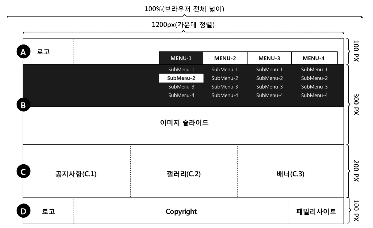 웹디자인기능사실기