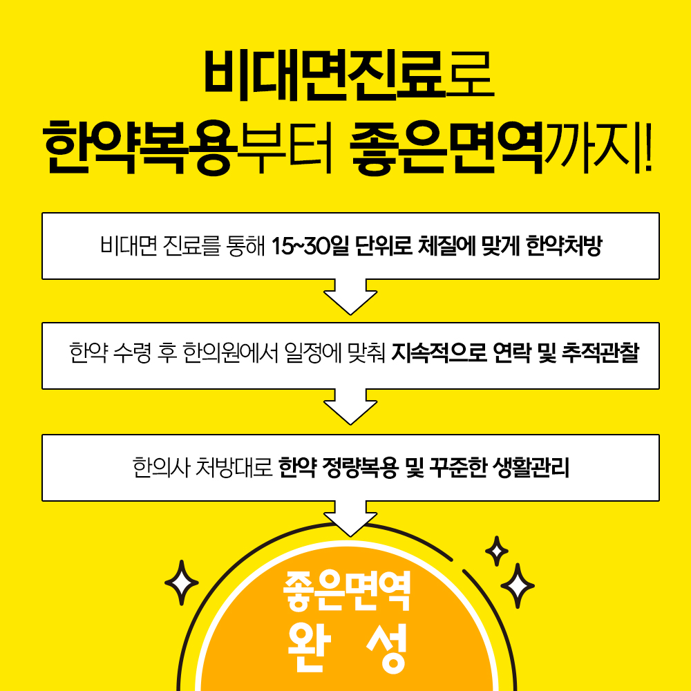 김제시 불면증 치료 비대면 처방이 가능합니다. - 미올한의원 4