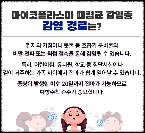 질병관리청-중국폐렴 -마이코플라스마폐렴 -감염경로