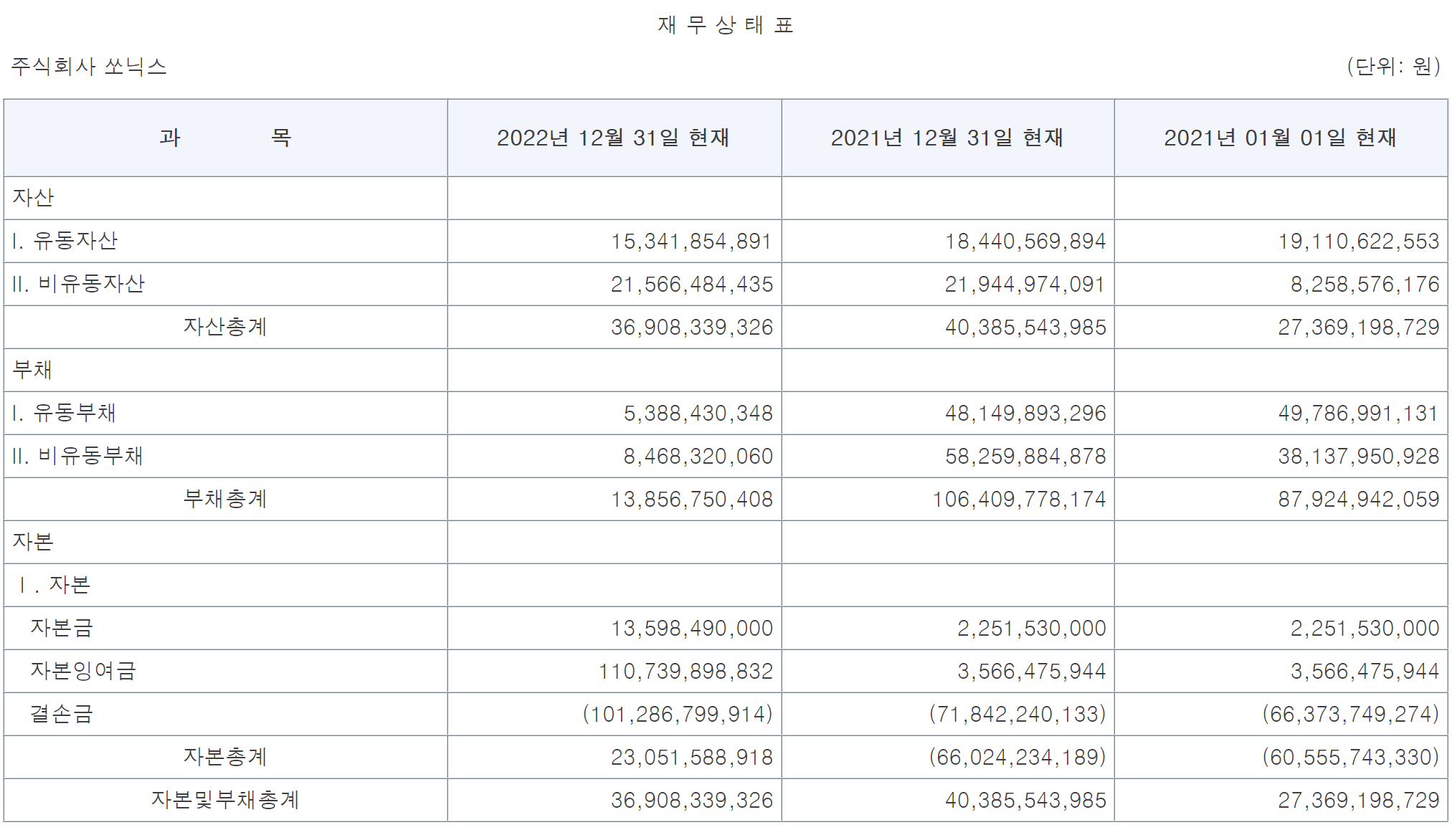 10월 일반 공모주 청약 일정