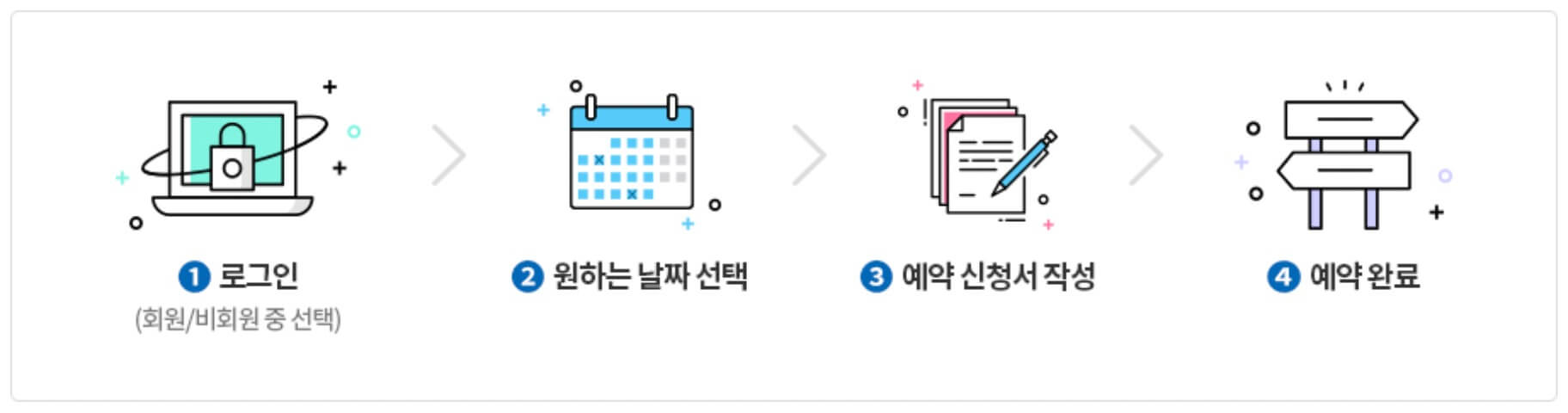 거문오름_예약_방법