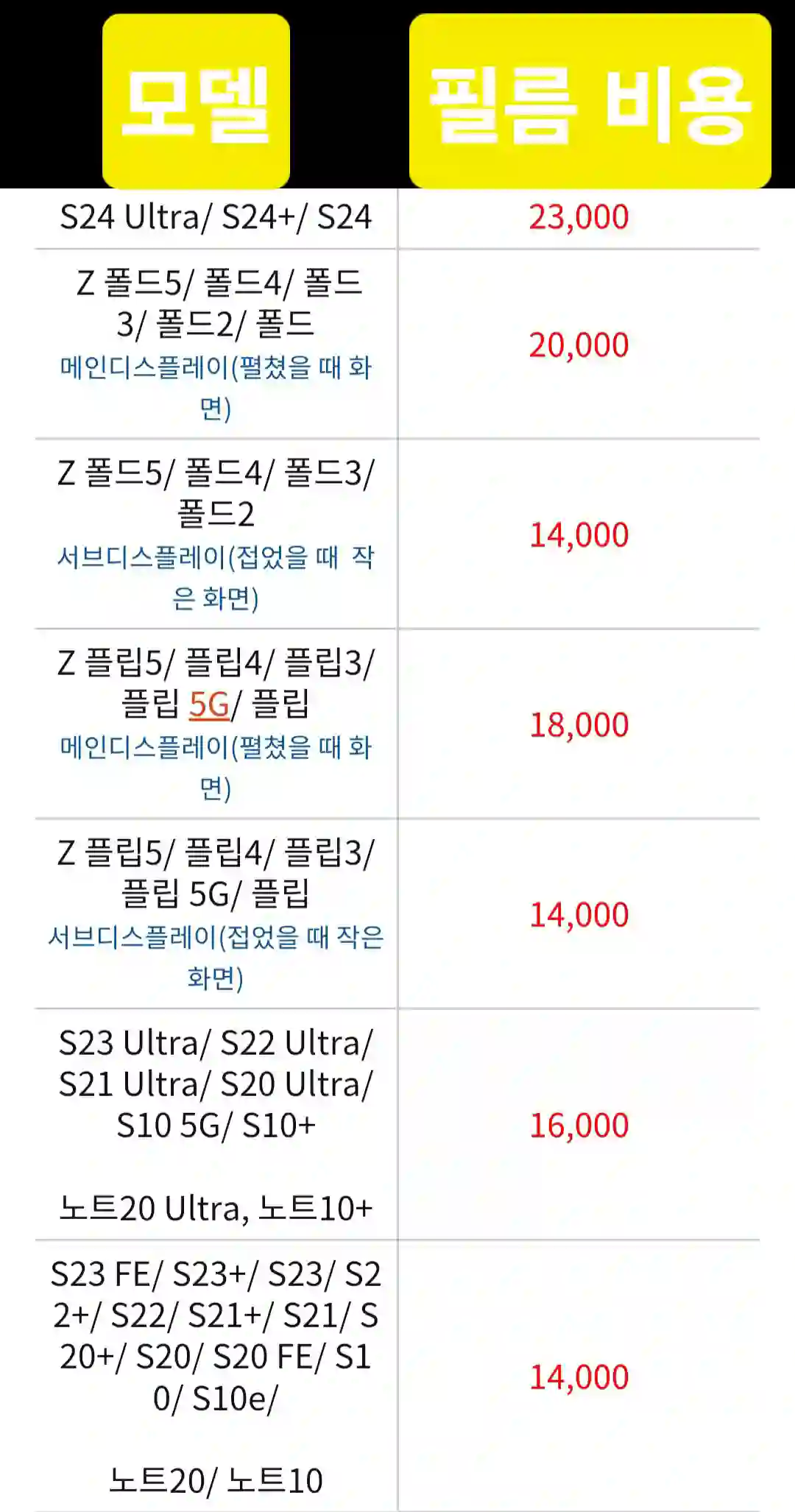 갤럭시-모델-필름-부착-교체-비용-출처-삼성서비스-챗봇