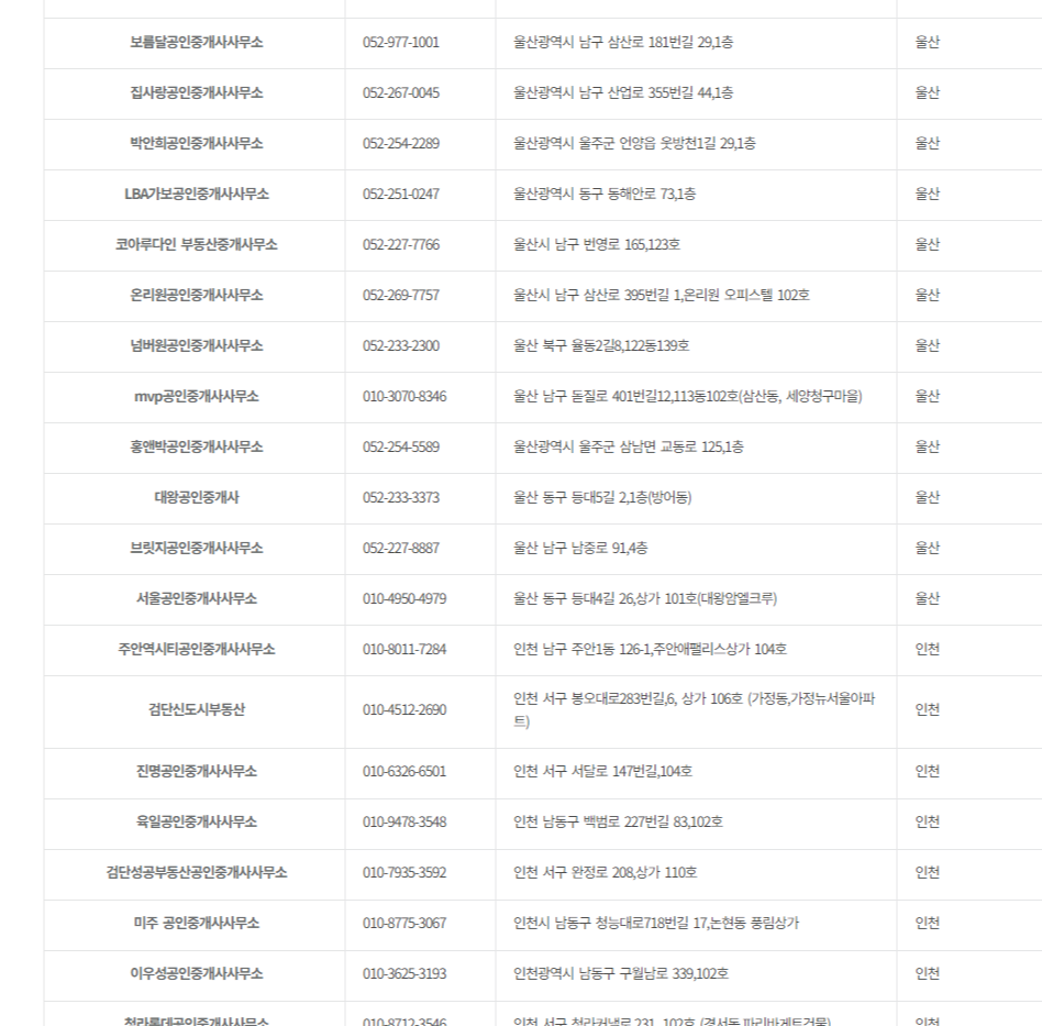 허그주택도시보증공사에서 제공하는 알선공인중개사