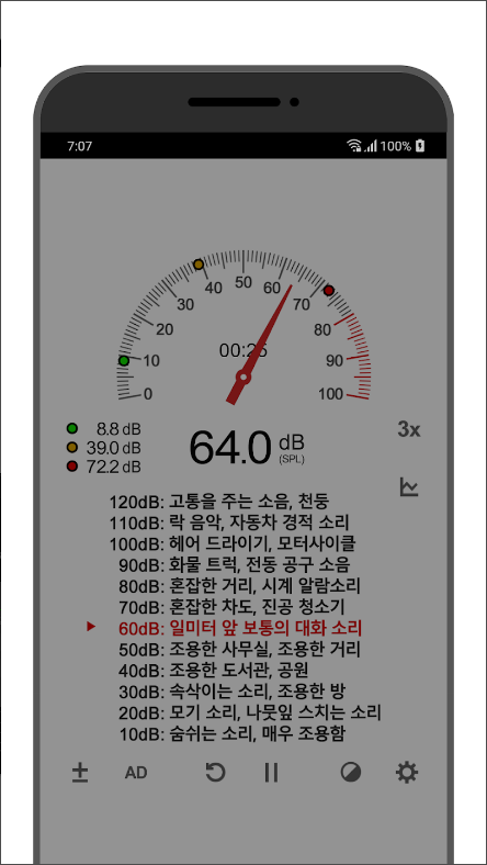 소음측정기 (Sound Meter)어플&#44; 데시벨을 게이지로 표시