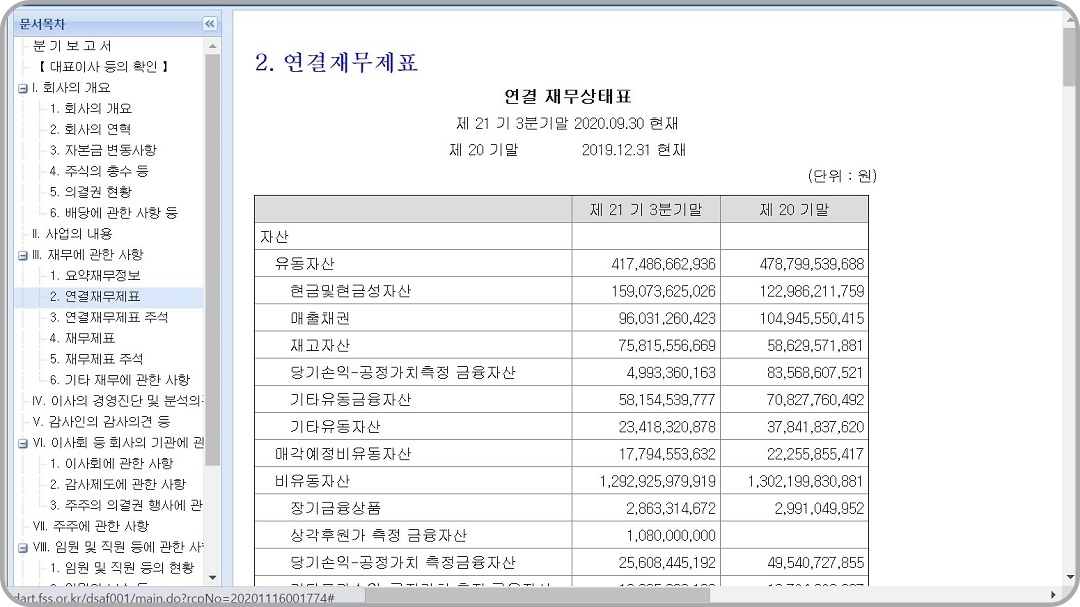 연결-재무상태표