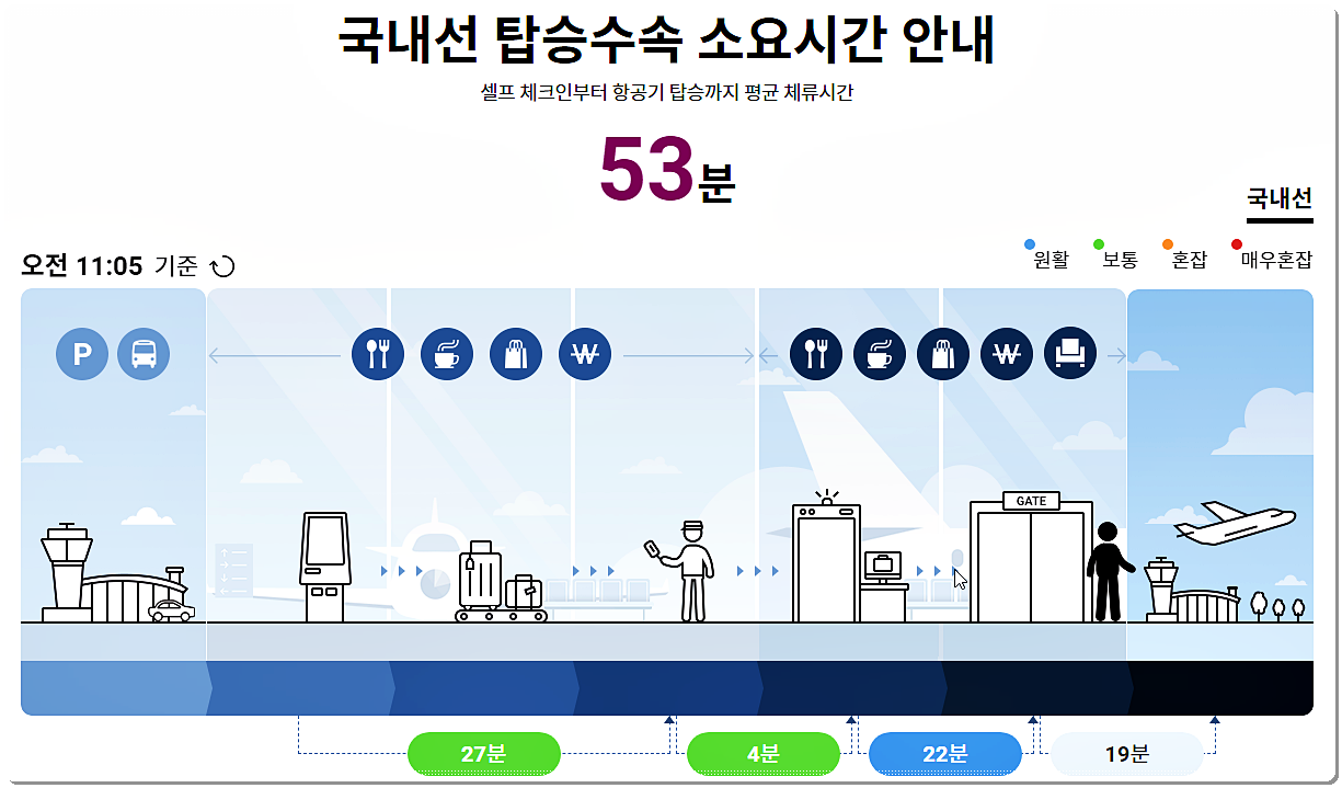 김포공항 홈페이지