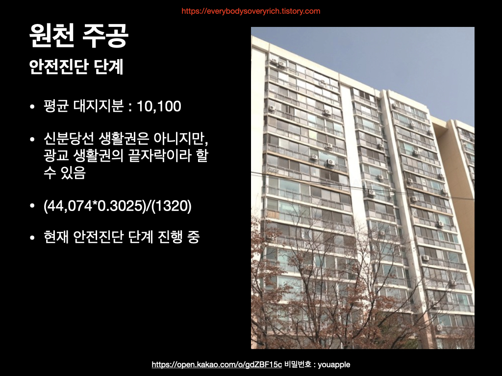 2021.4.21 수원 재건축 평균대지지분 파트1.004.jpeg