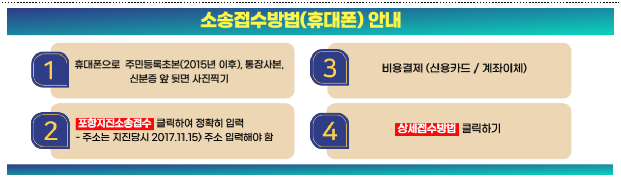 포항지진-손해배상-청구-소송-준비서류-참여방법-피해보상-신청방법-온라인-오프라인-신청비용-안내