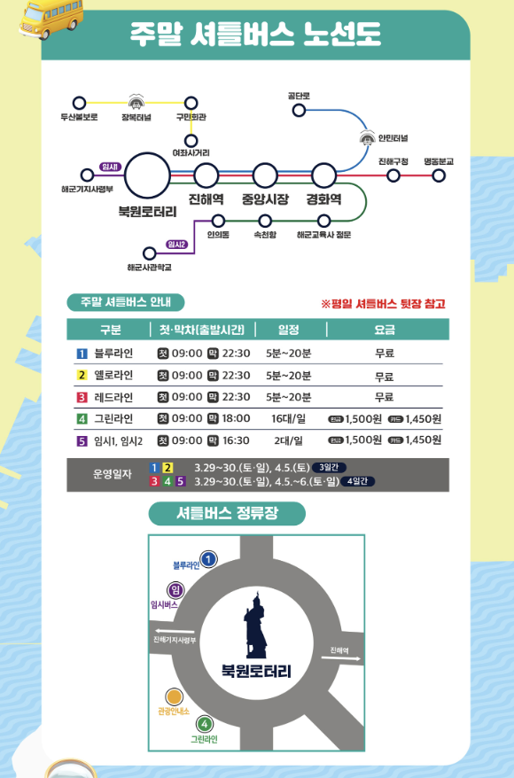 진해 군항제 벚꽃축제 명소 행사일정 초대가수 주차장