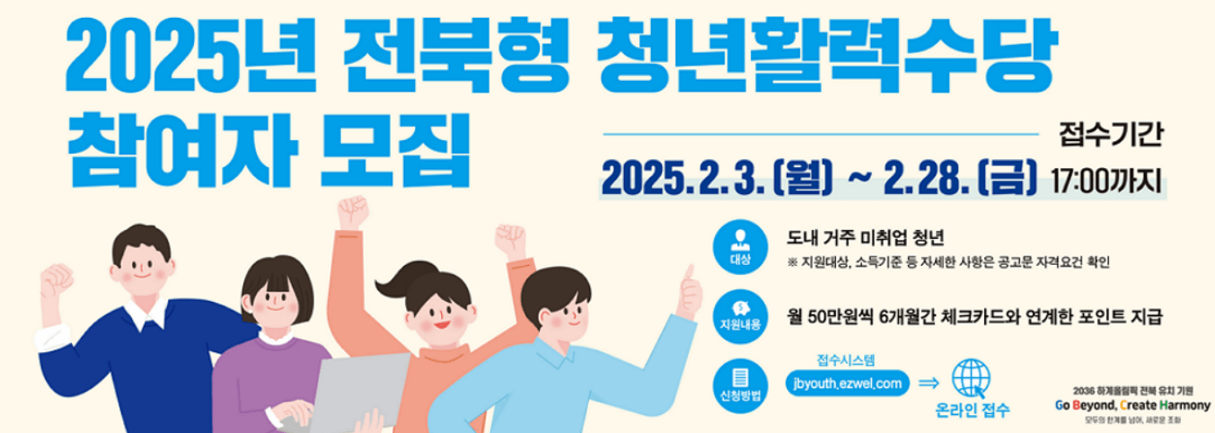2025년 전북형 청년활력수당
