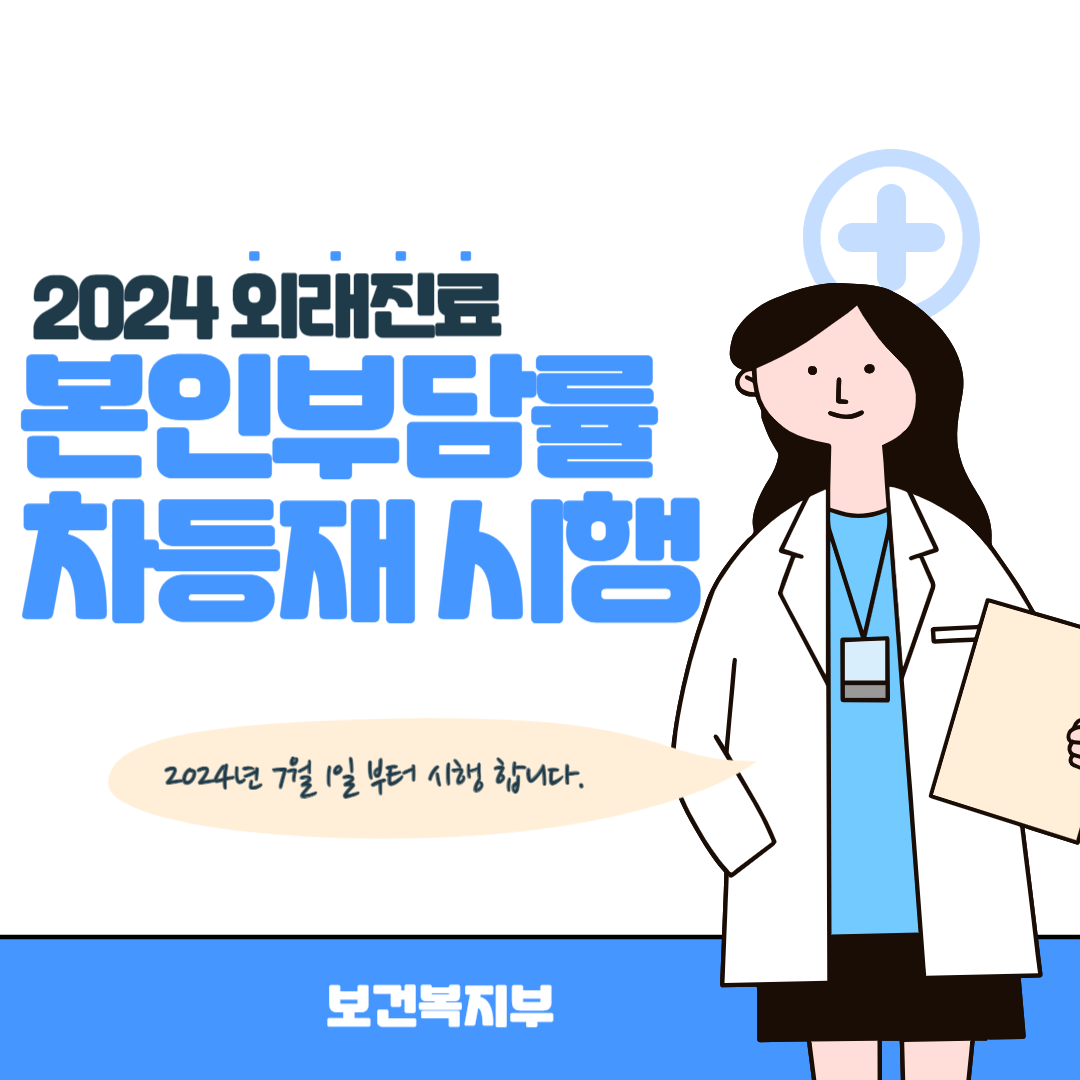 국민건강보험 외재진료 본인부담률 차등재 시행