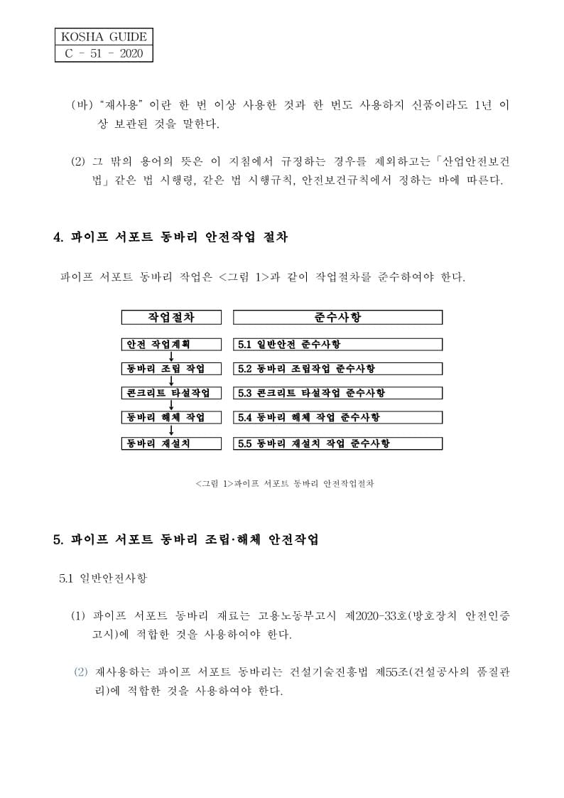  [건설공사 안전비법]_파이프 서포트 동바리 안전보건작업지침