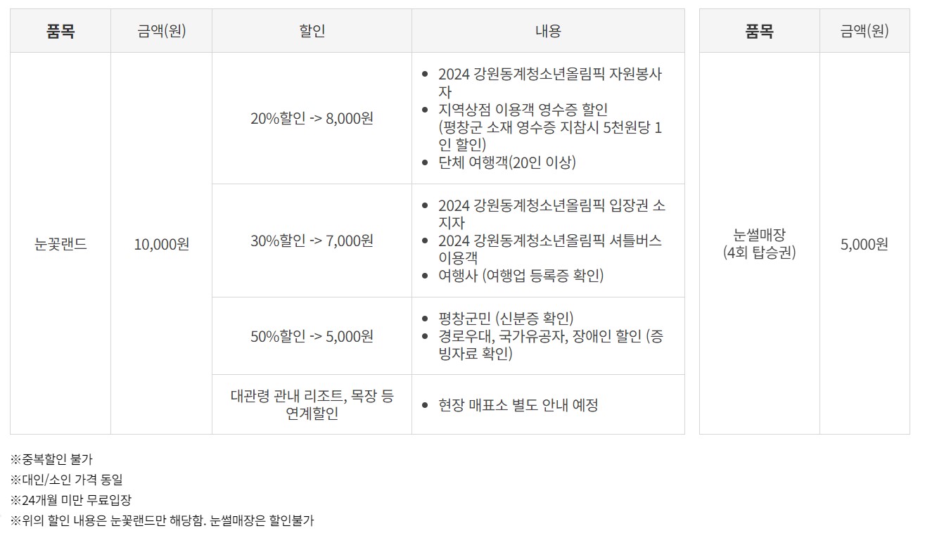 대관령눈꽃축제 기본정보 입장료 프로그램 주차장