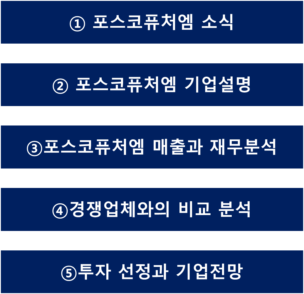 (주)포스코퓨처엠 이미지