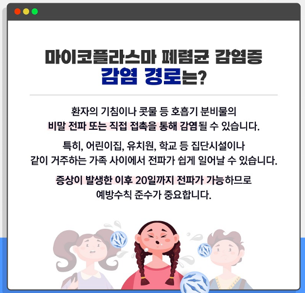 마이코플라스마 폐렴균 감염증 주요 경로