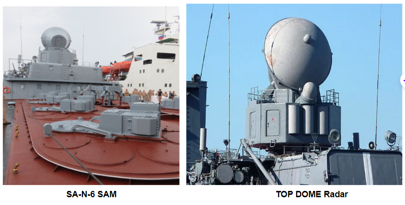 SA-N-6 SAM 시스템과 TOP DOME 추적 레이다