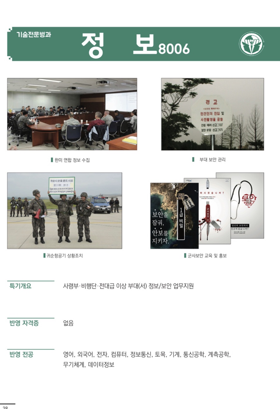  [공군학사장교] 정보 특기