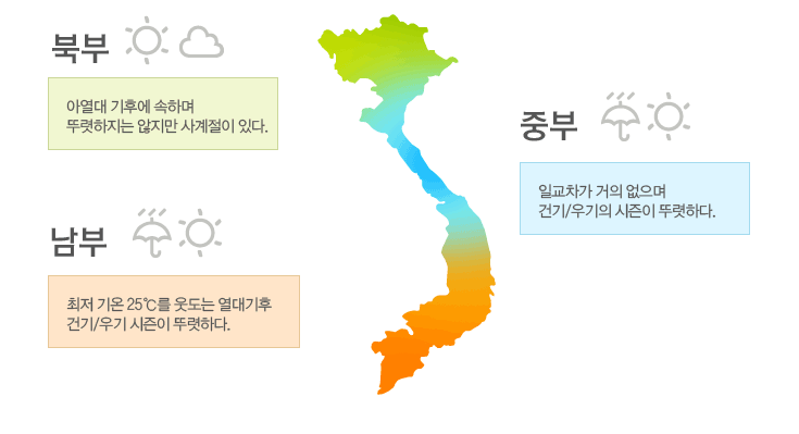  베트남 기후 월별, 지역별로 알아보고 여행준비 해보자!