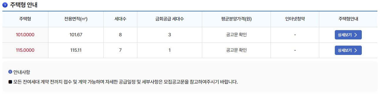 주택형 안내