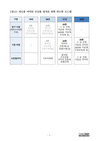 식욕억제제 종류 효능 효과_24