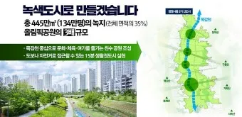 민생회복지원금 신청 25만원 받는방법_2