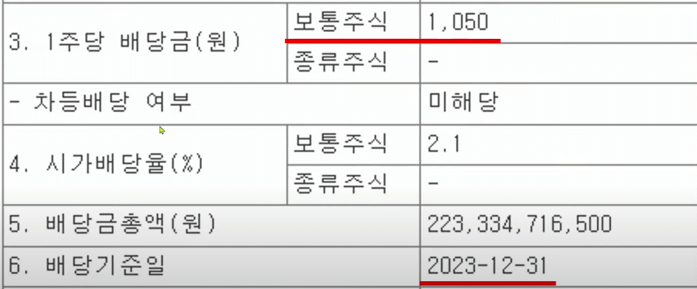 SK텔레콤 주가 배당금 지급일 4분기 실적2