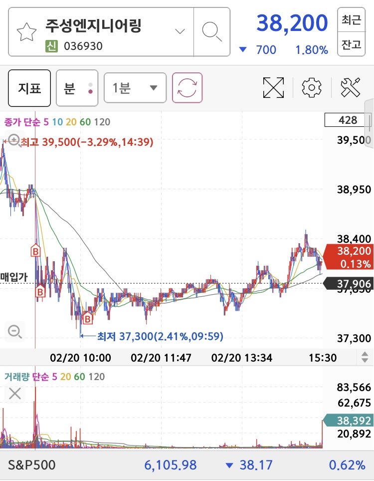 원익엔지니어링 이미지