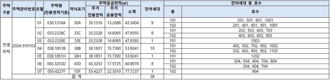 천호역마에스트로임의공급1차-2