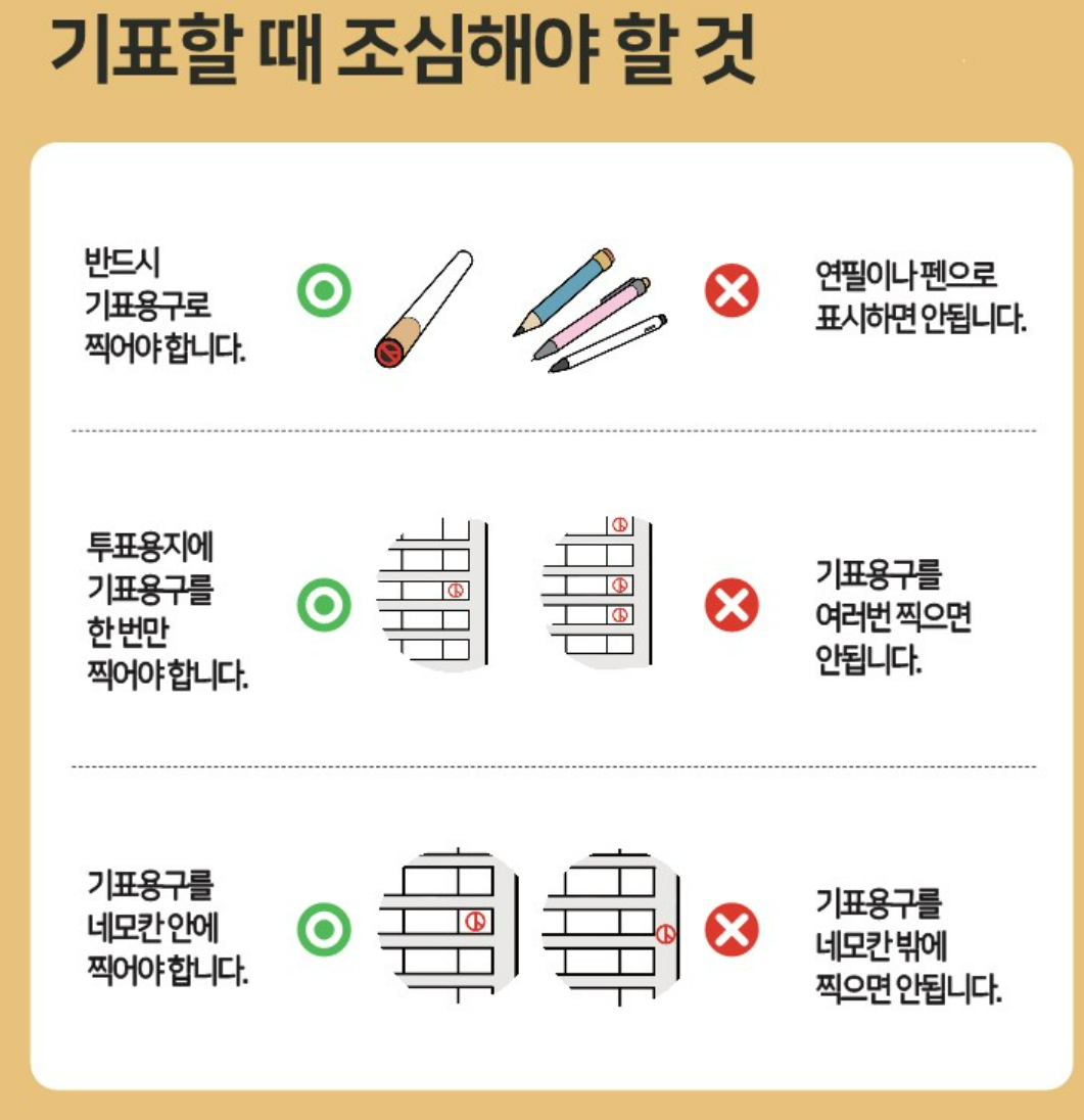국회의원선거 사전투표일 기간 및 장소 총정리