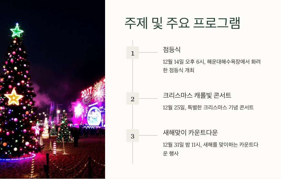 해운대 빛축제 – 부산의 겨울을 밝히는 빛의 향연 🌟