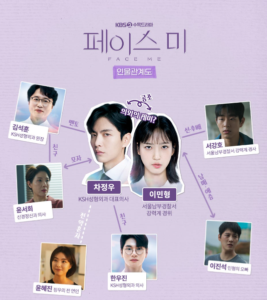주요 출연진
