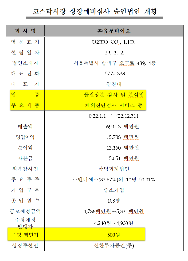 케이비 이미지