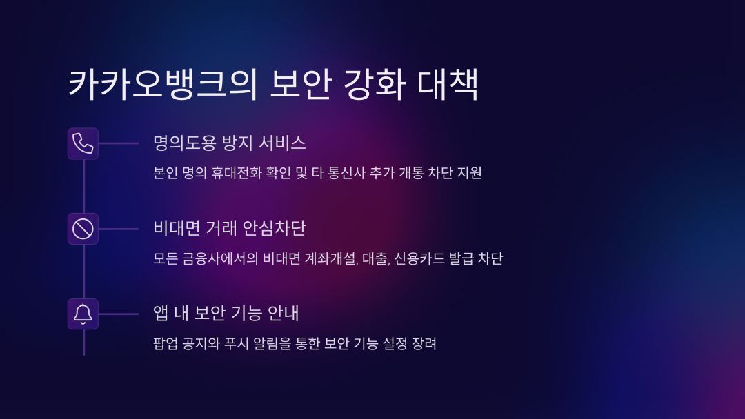 카카오뱅크, 다각적인 차단 서비스와 보안 안내 강화