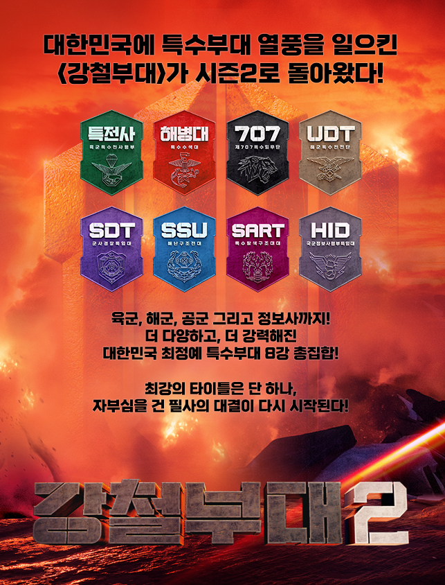  강철부대 시즌 2 출연진, 방송시간, 회차정보