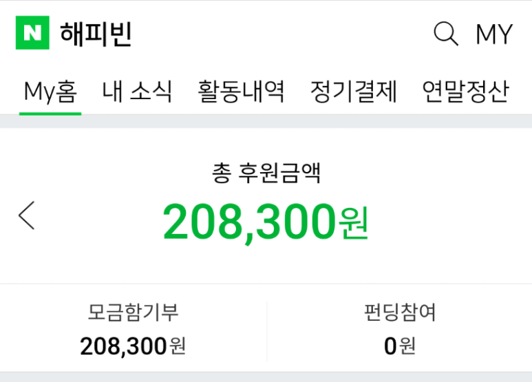 지금까지 총 후원금액은 208300원입니다.