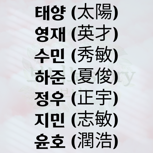 남자-이름-목록-사진