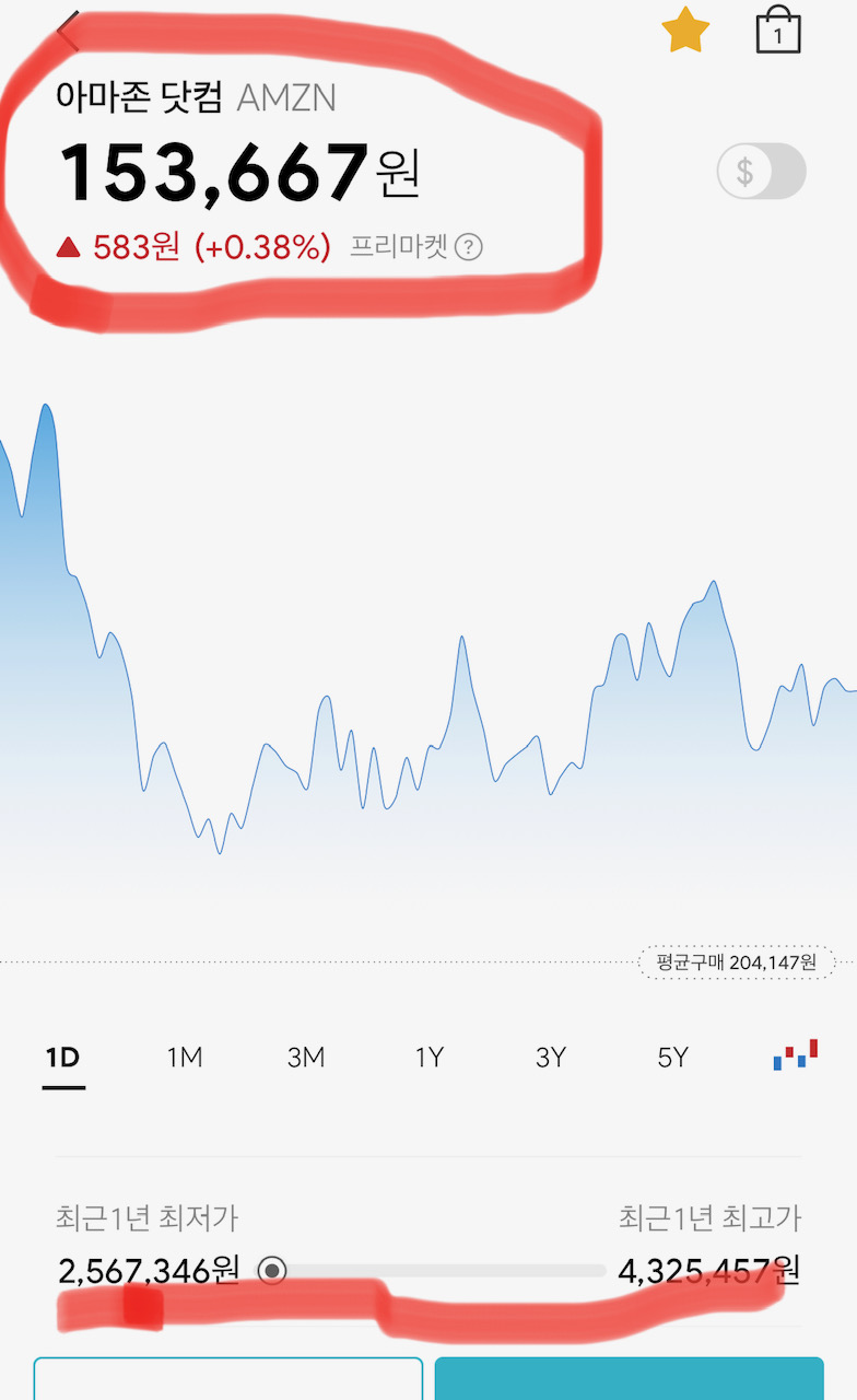 아마존닷컴 액면분할후 주가는 153,667원이다