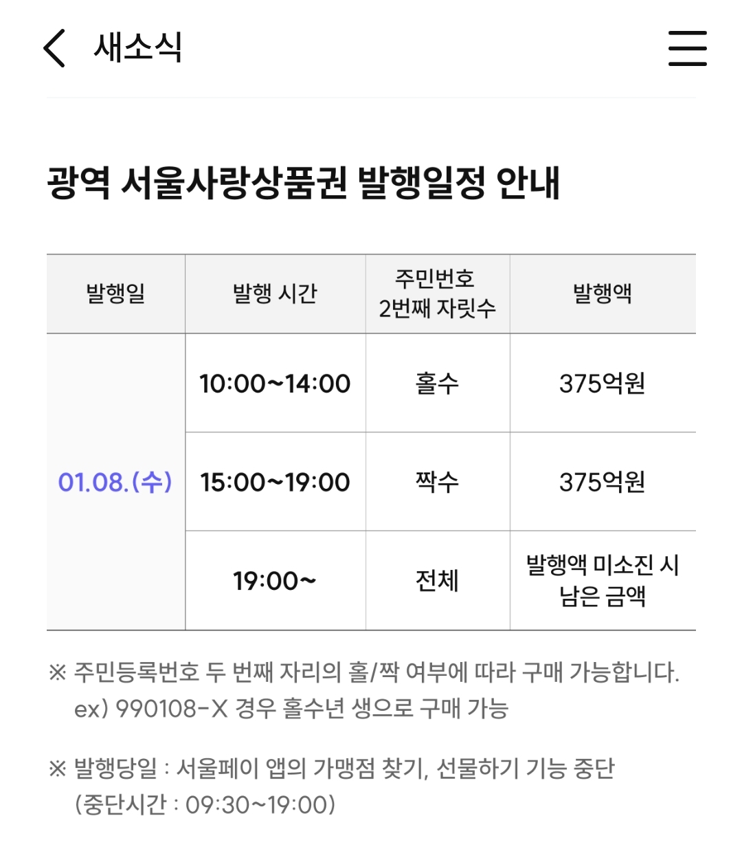 광역 서울사랑상품권 발행일정