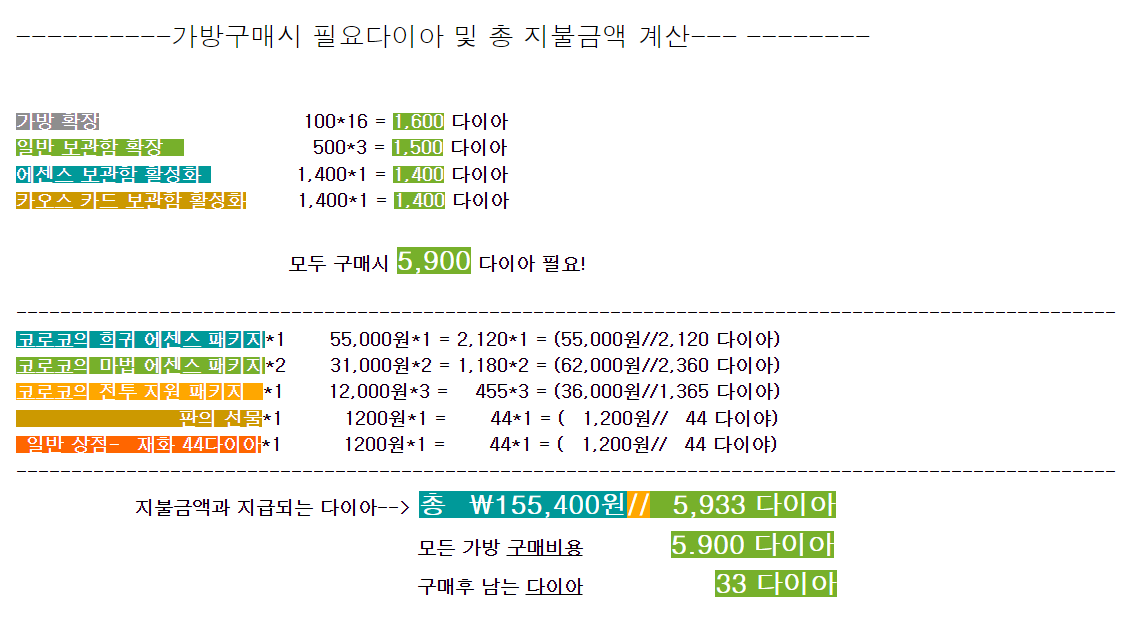  [언디셈버] 가방 구매시 필요한 다이아