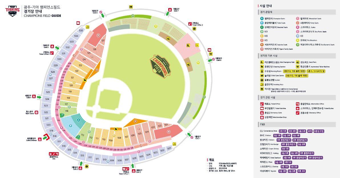 기아챔피언스필드 좌석배치도
