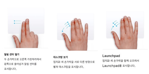 트랙패드 손가락 제스처 사용법중 알림센터 열기, 데스크탑보기, 런치패드바로가기 사용법을 보여주고 있다.