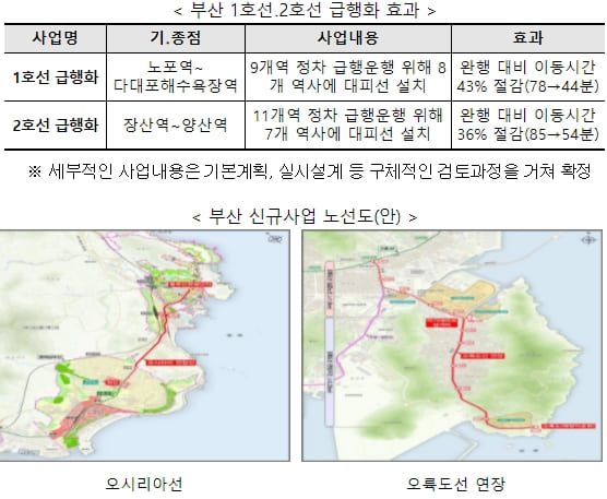 부산 인천 ‘도시철도망 구축계획 변경안 확정 [국토교통부]