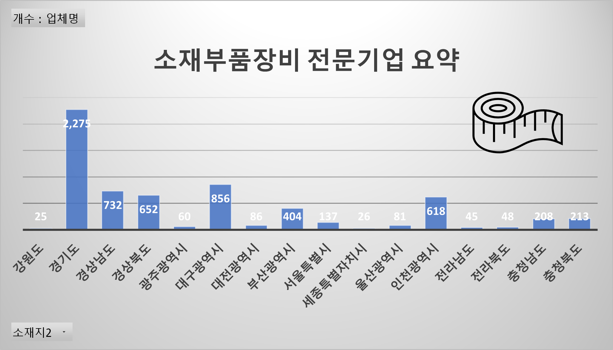 (주)성진인쇄 이미지
