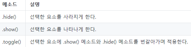  [JAVASCRIPT/CSS] 로딩창 만들기