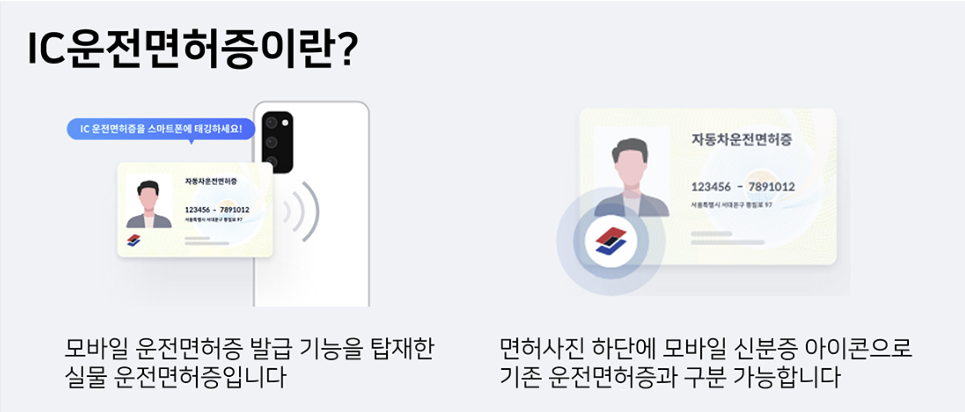 IC 운전면허증이란