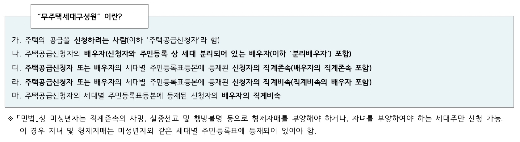 무주택세대구서원의범위