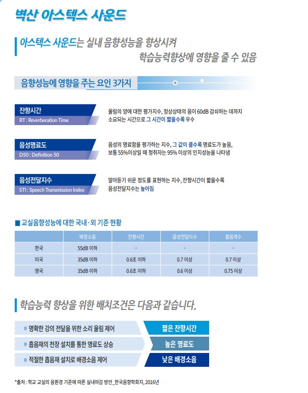 아스텍스-음향효과