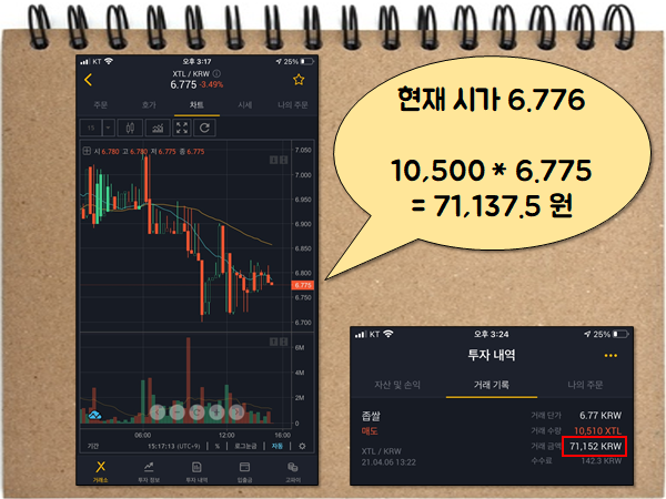 - 좁쌀코인, 현금화 방법, 앱테크, 코인테크, 주식 자금 마련 머니트리 고팍스 10 분만에 꽁돈 5 만원 벌기 1