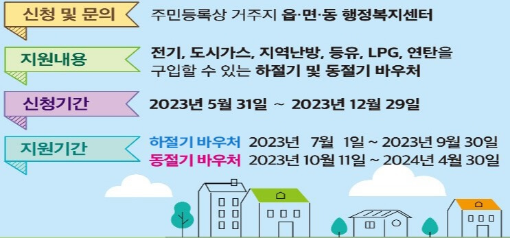 에너지바우처-지원기간-안내하는-사진