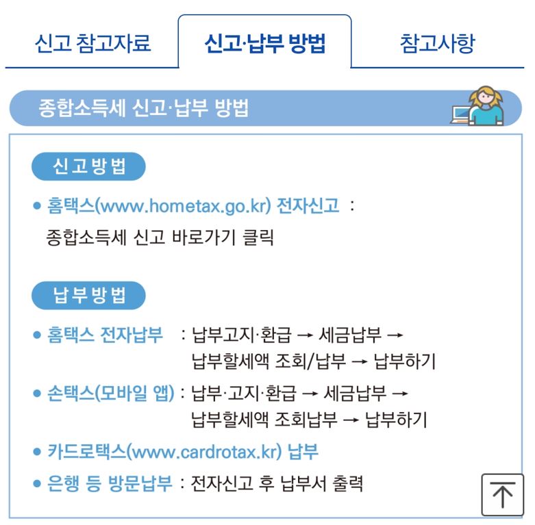 종합소득세 신고 대상자인지 확인 법
